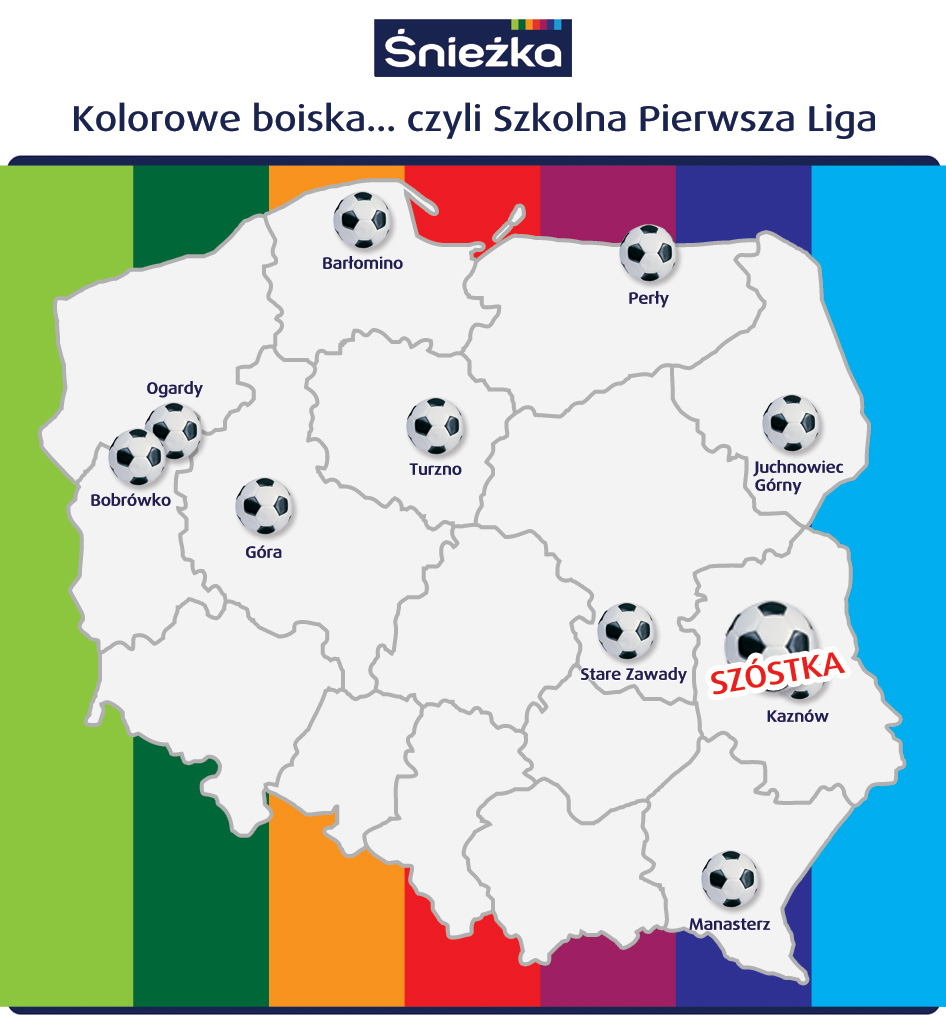 Kolorowe Boiska - Szóstka